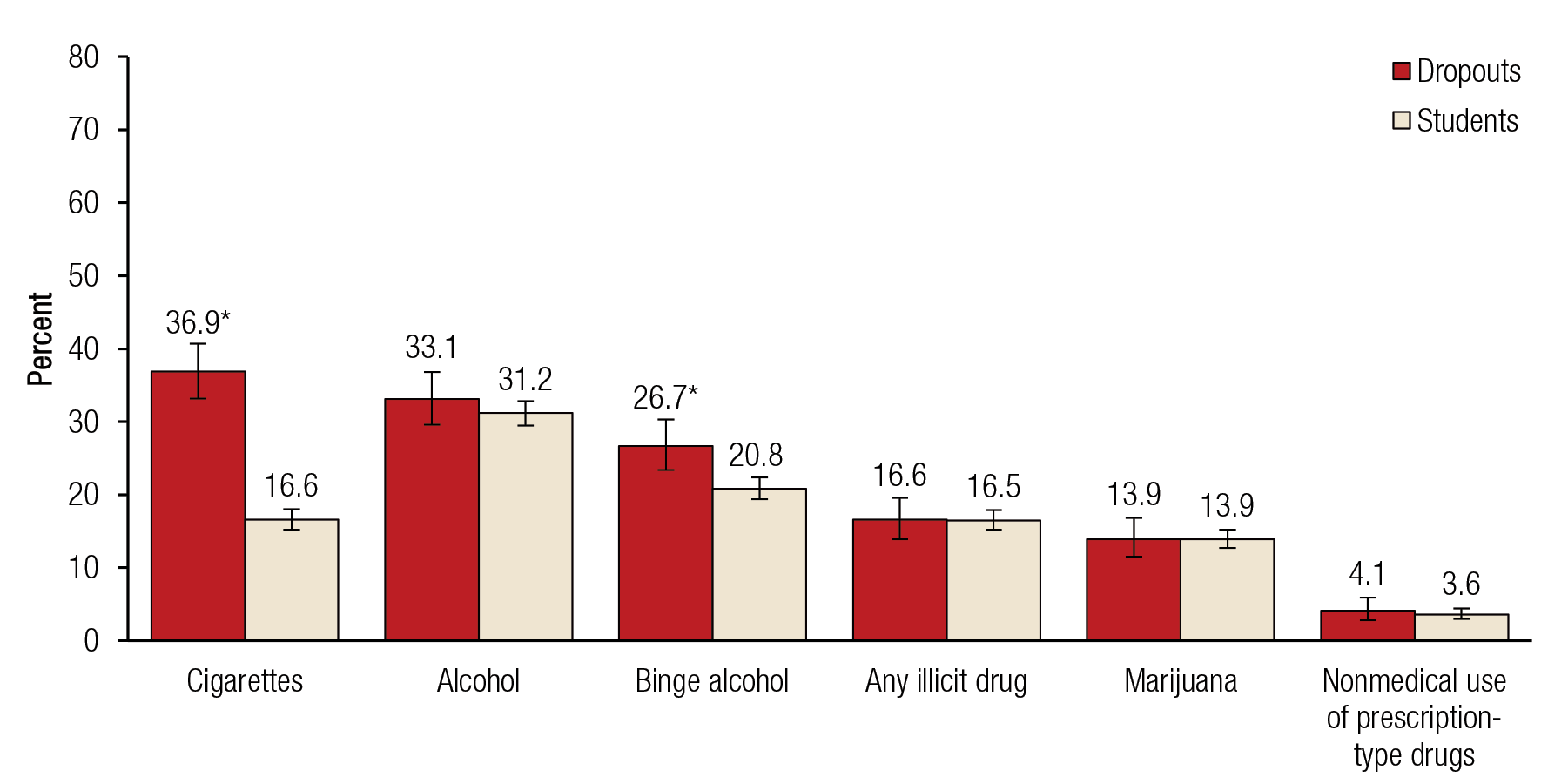 [ Click Here to Enter an Alternate Text for this Image ]