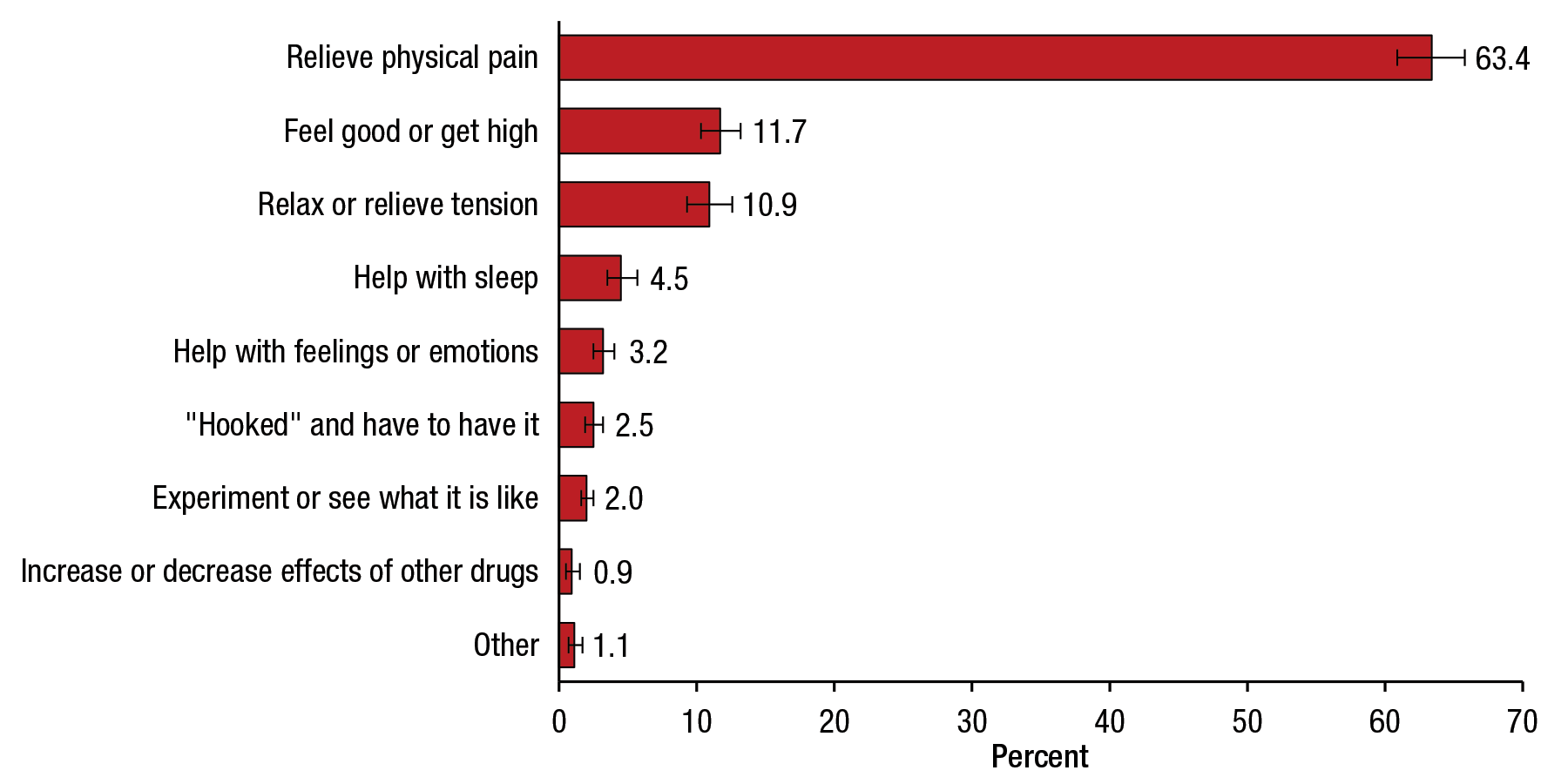 [ Click Here to Enter an Alternate Text for this Image ]