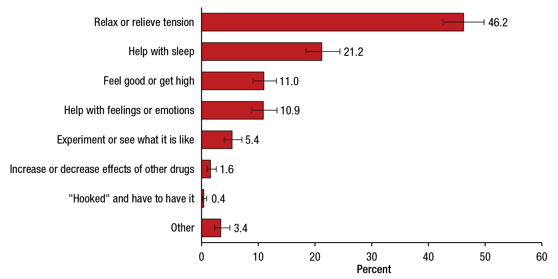 [ Click Here to Enter an Alternate Text for this Image ]