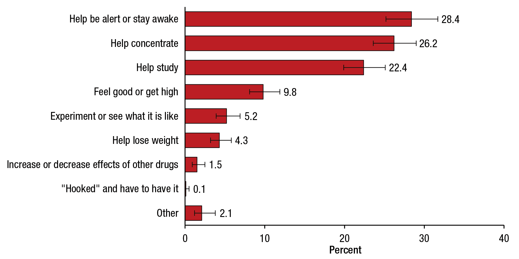 [ Click Here to Enter an Alternate Text for this Image ]