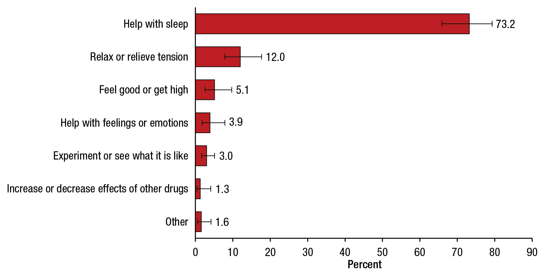 [ Click Here to Enter an Alternate Text for this Image ]