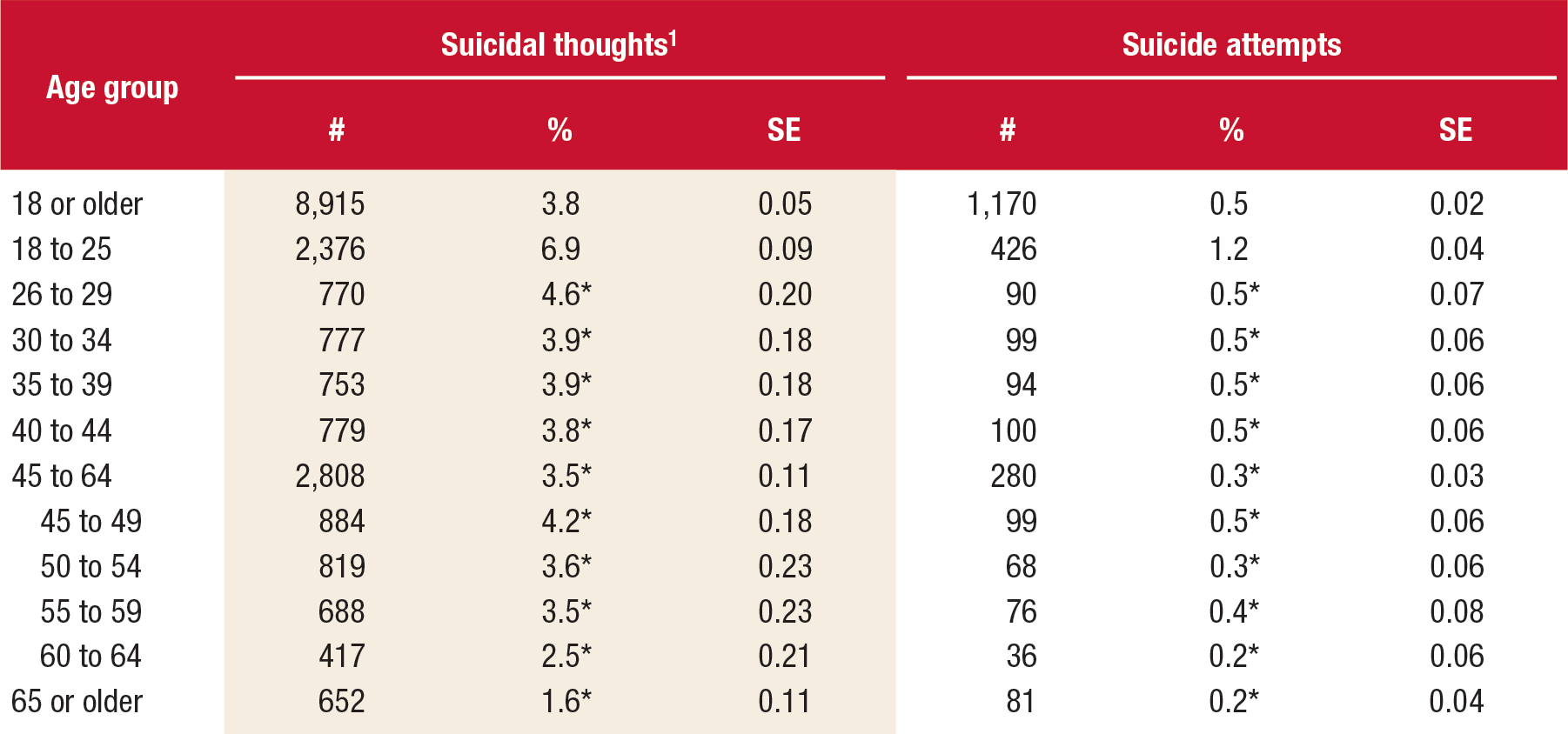 [ Click Here to Enter an Alternate Text for this Image ]