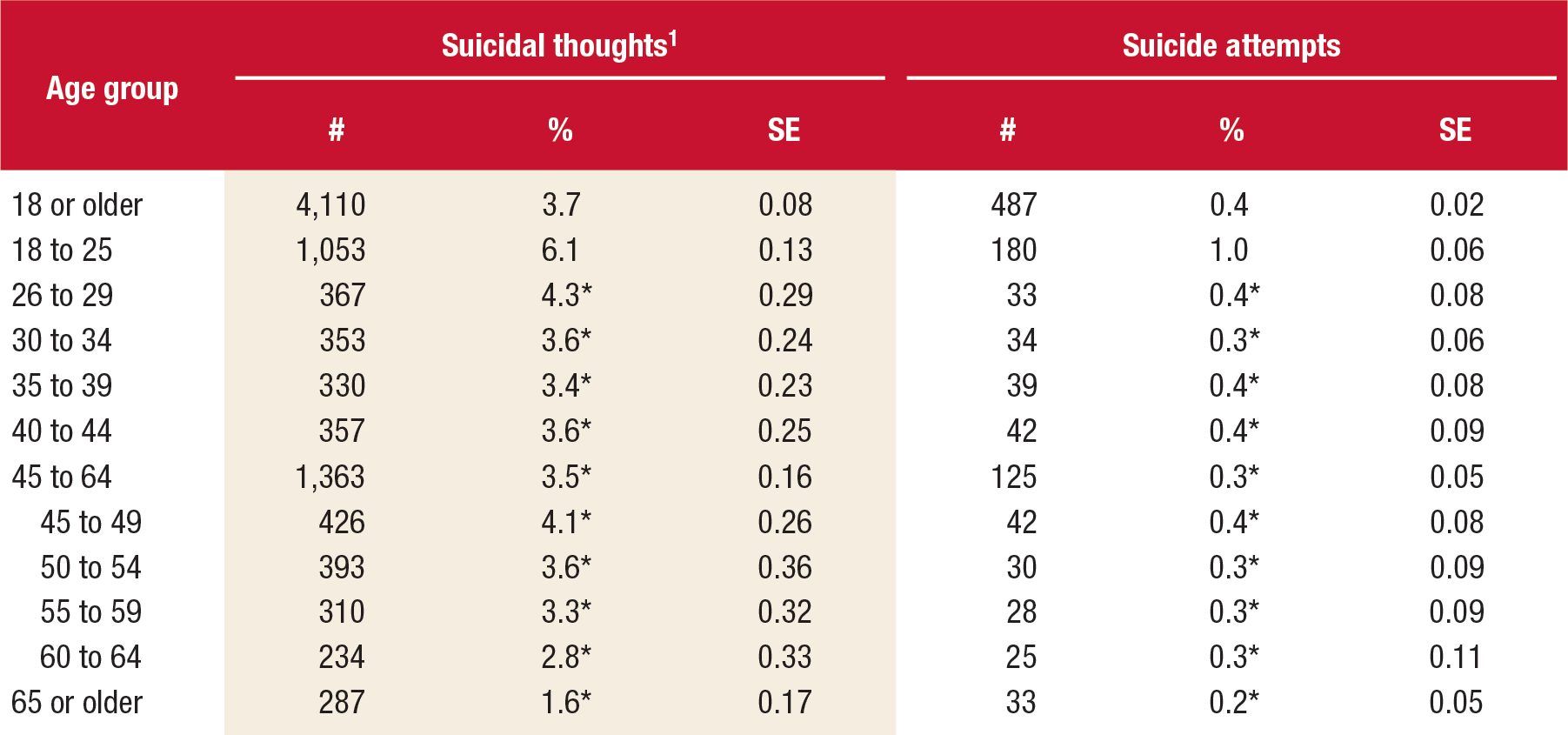 [ Click Here to Enter an Alternate Text for this Image ]