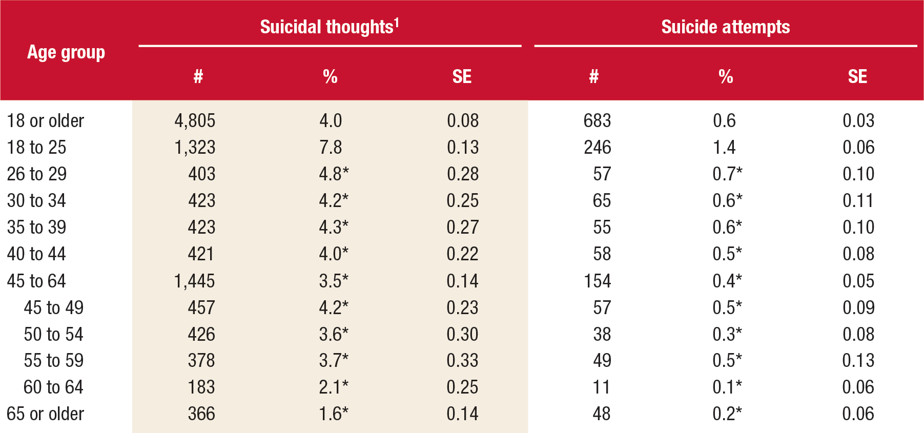 [ Click Here to Enter an Alternate Text for this Image ]