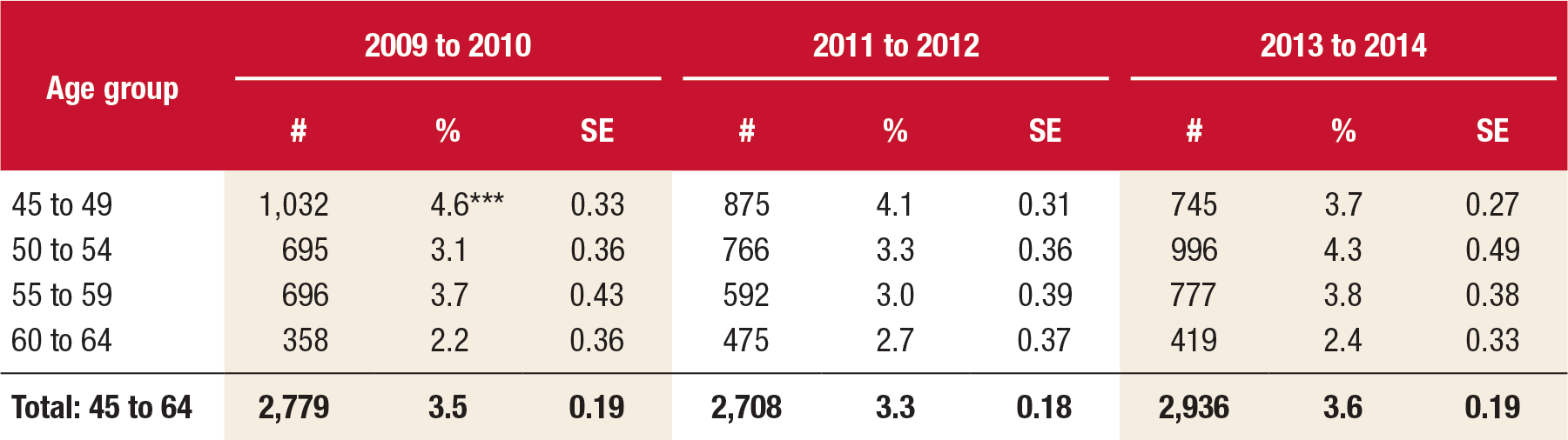 [ Click Here to Enter an Alternate Text for this Image ]