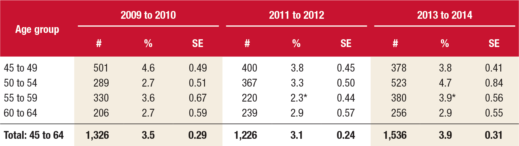 [ Click Here to Enter an Alternate Text for this Image ]