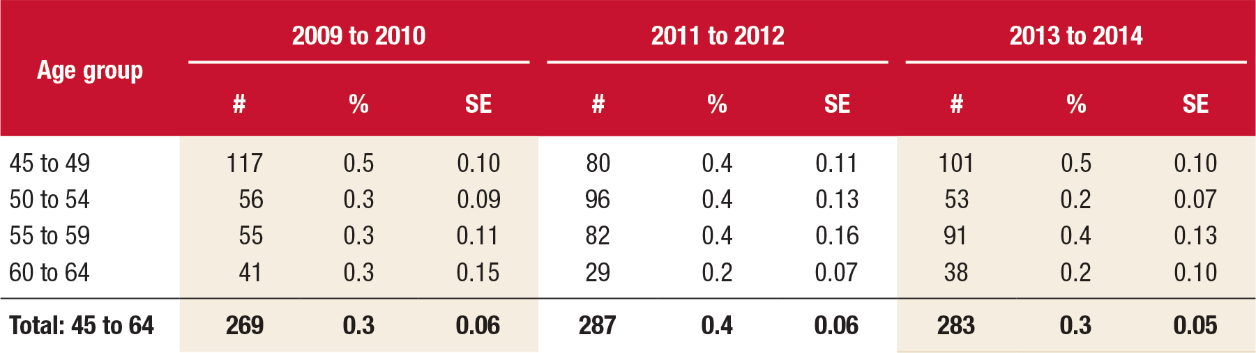 [ Click Here to Enter an Alternate Text for this Image ]