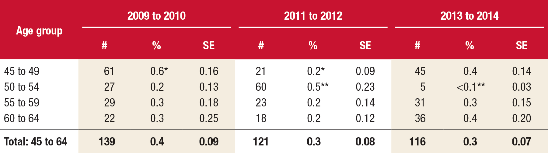 [ Click Here to Enter an Alternate Text for this Image ]