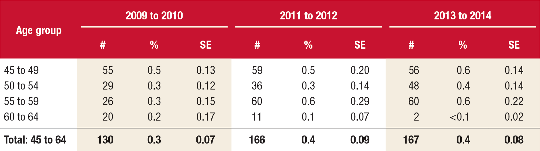 [ Click Here to Enter an Alternate Text for this Image ]