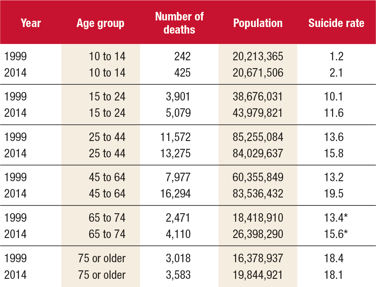 [ Click Here to Enter an Alternate Text for this Image ]