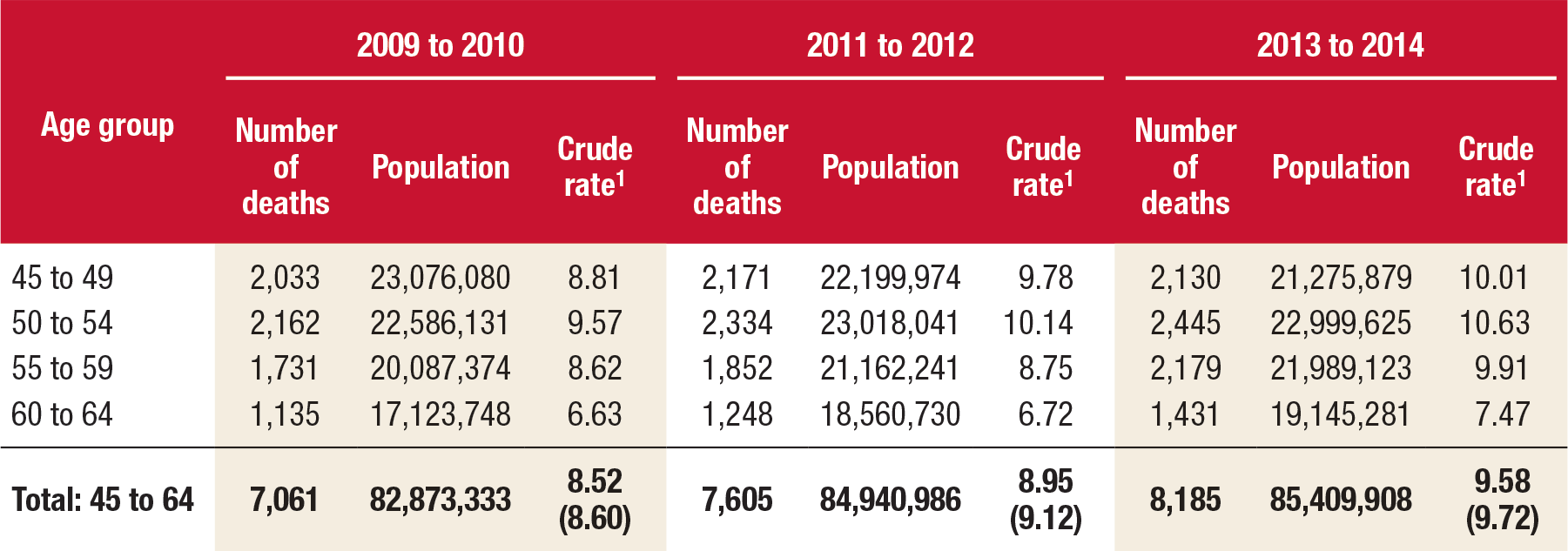 [ Click Here to Enter an Alternate Text for this Image ]