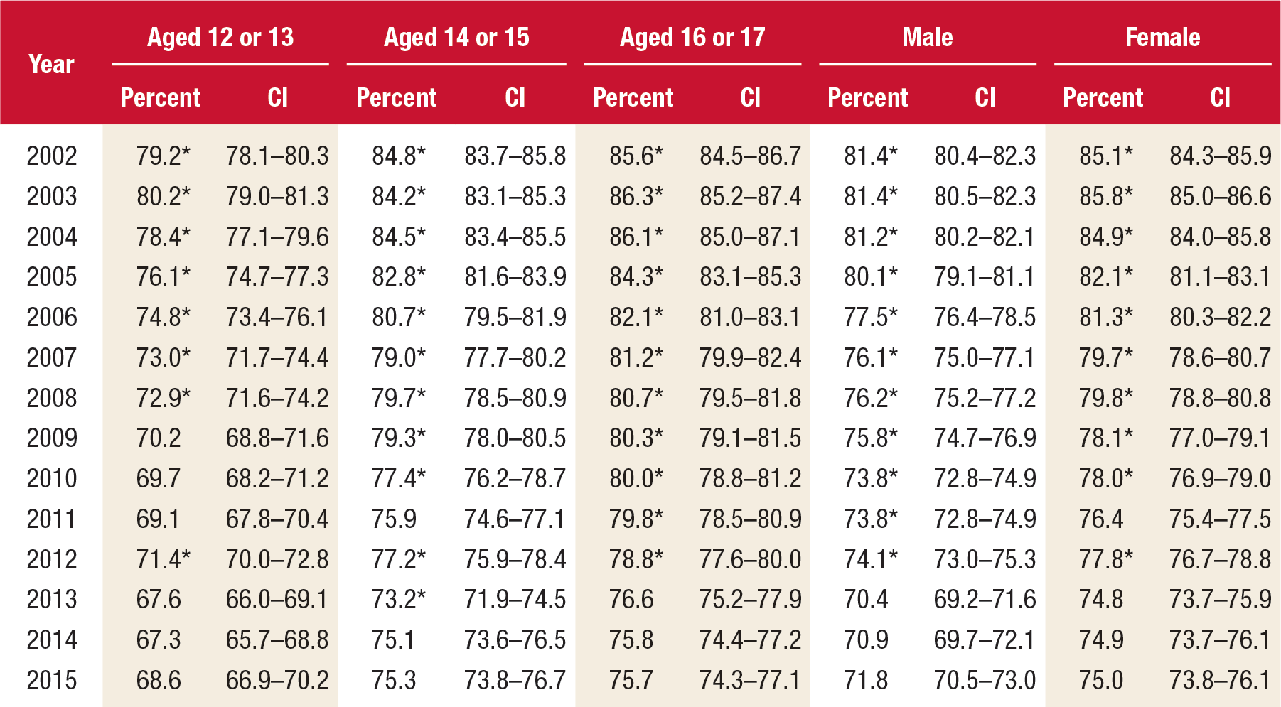 [ Click Here to Enter an Alternate Text for this Image ]