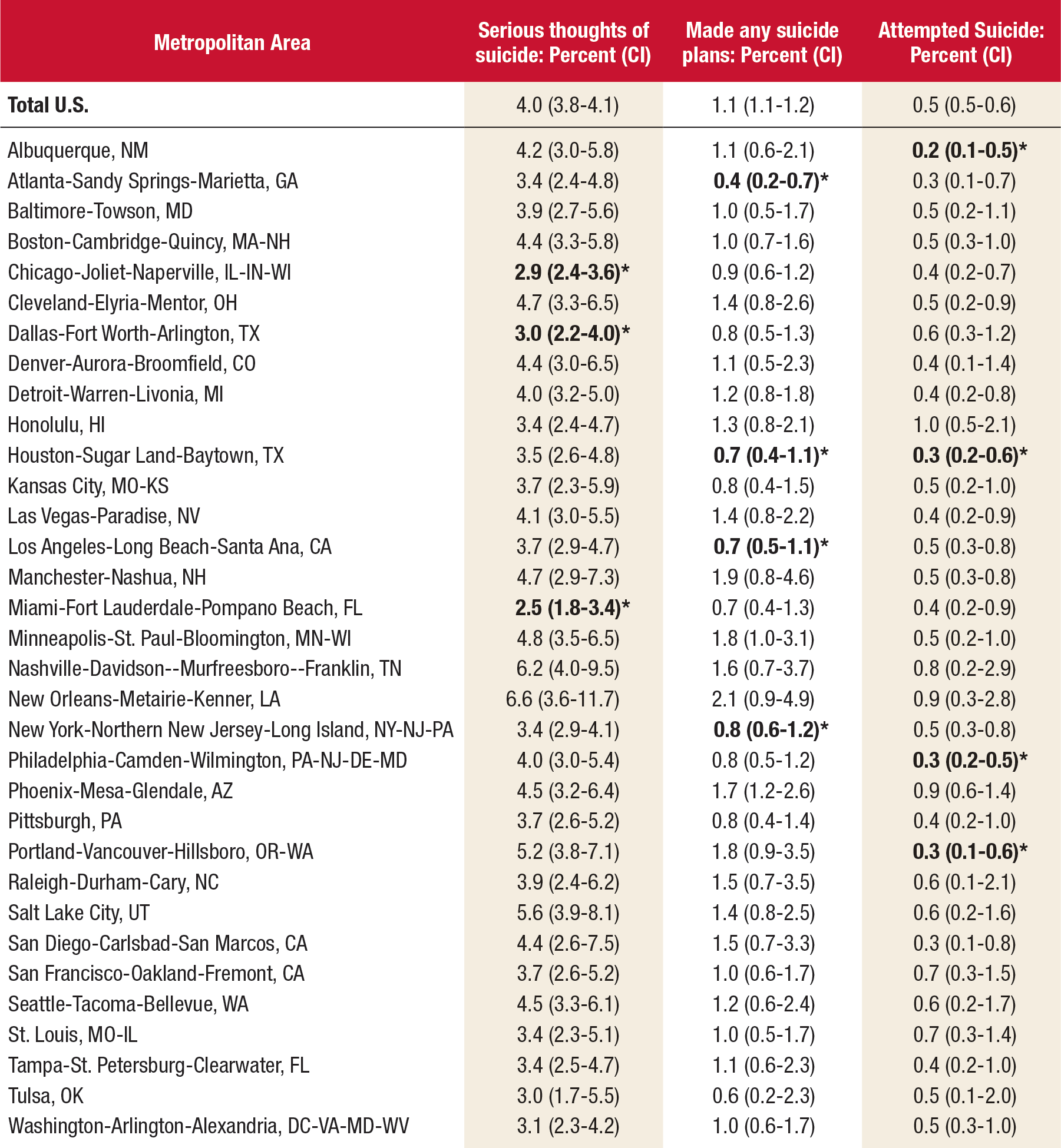 [ Click Here to Enter an Alternate Text for this Image ]