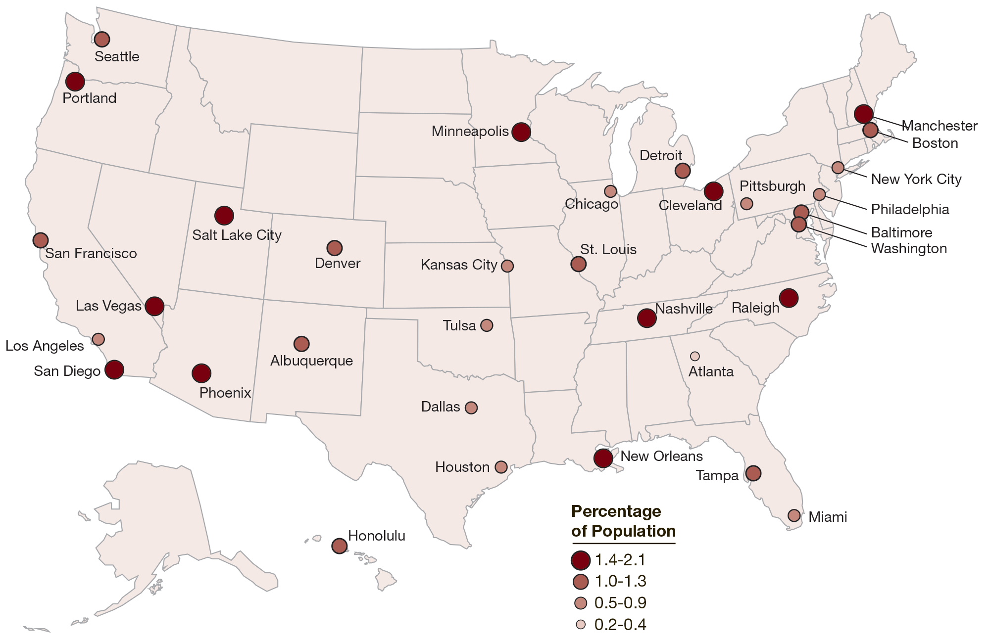 [ Click Here to Enter an Alternate Text for this Image ]