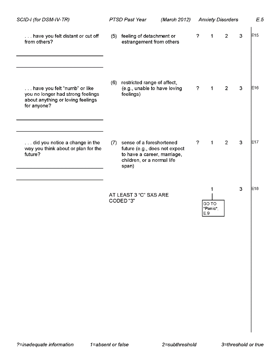 Page E.5 of the SCID-I (for DSM-IV-TR) interview section to assess past year PTSD. For long description follow 'D' link at lower right.