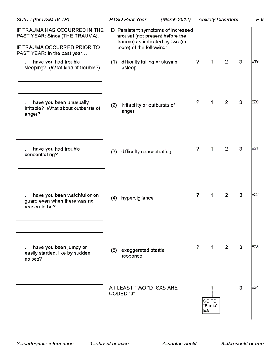 Page E.6 of the SCID-I (for DSM-IV-TR) interview section to assess past year PTSD. For long description follow 'D' link at lower right.