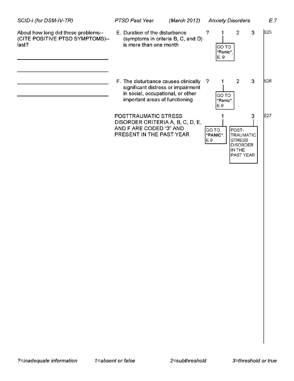 Page E.7 of the SCID-I (for DSM-IV-TR) interview section to assess past year PTSD. For long description follow 'D' link at lower right.