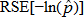 the relative standard error of the negative of the natural logarithm of p hat