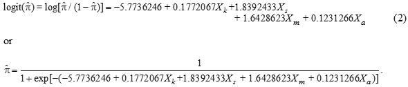Equation (2)