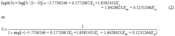 Equation (2)