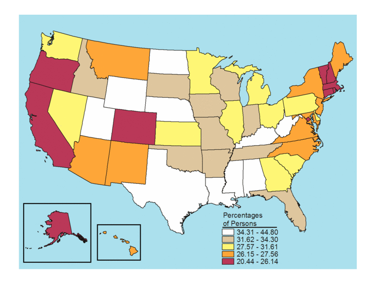 Figure 2.14 Figure 2.14
