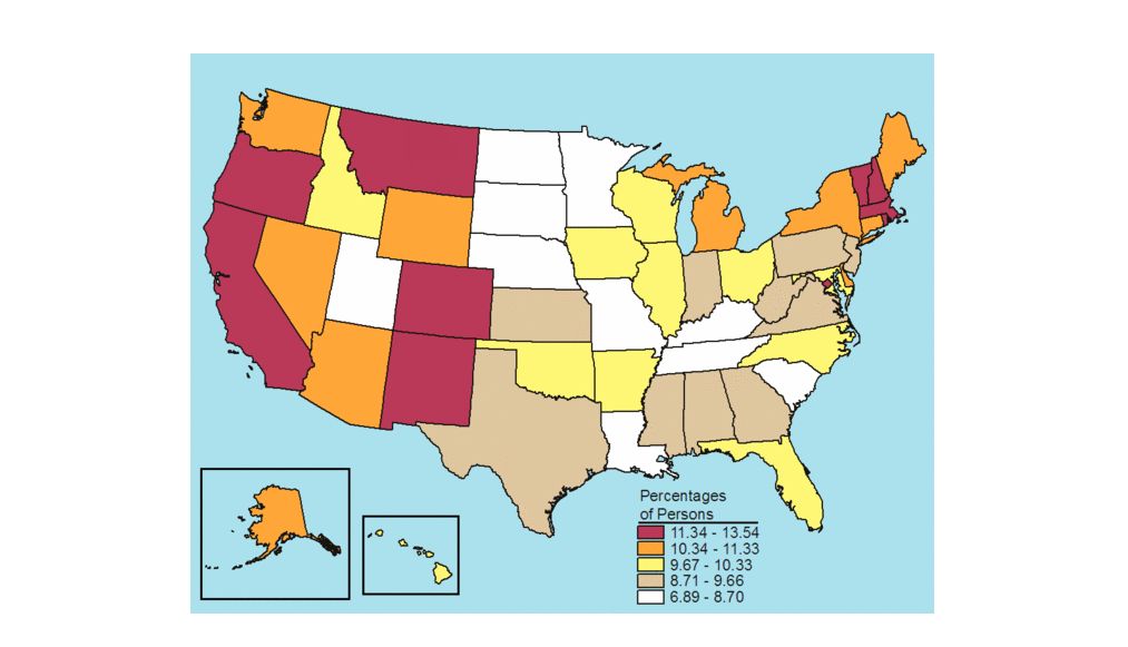 Figure 2.2 Figure 2.2