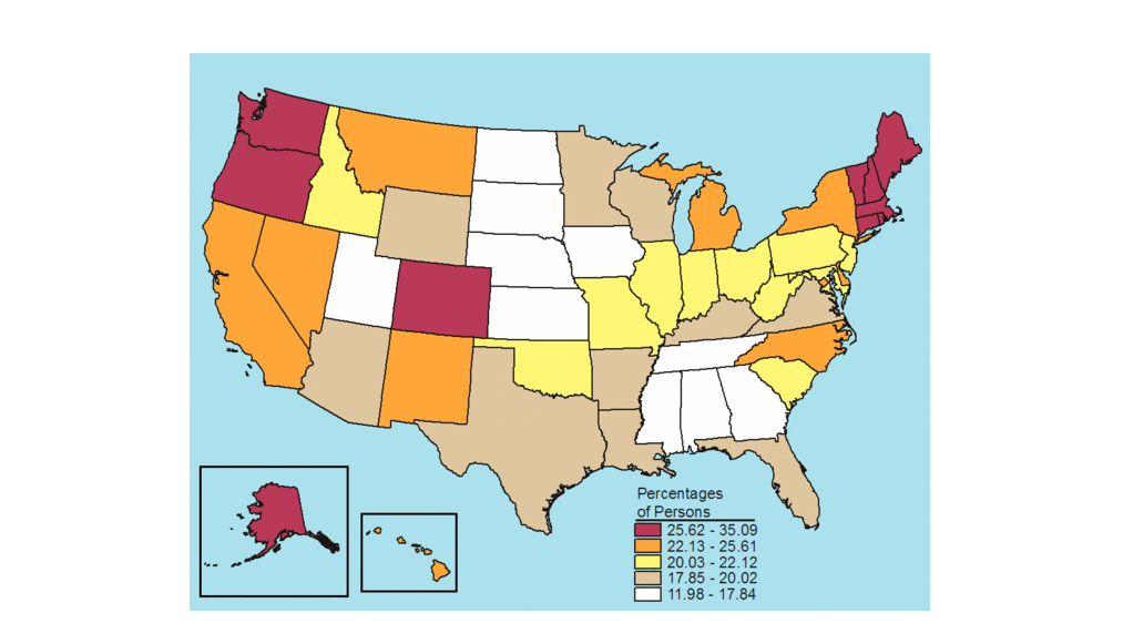 Figure 2.3 Figure 2.3