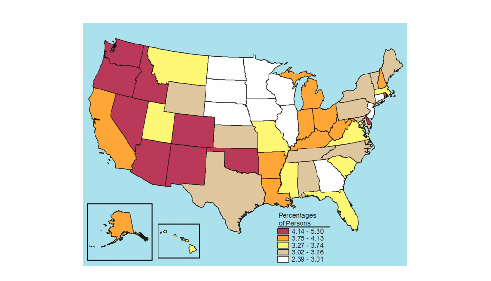 Figure 2.31 Figure 2.31