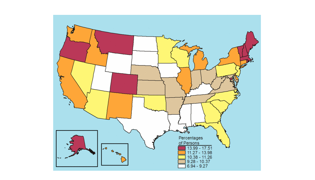 Figure 2.5 Figure 2.5