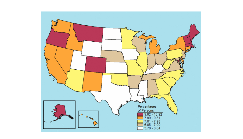 Figure 2.8 Figure 2.8