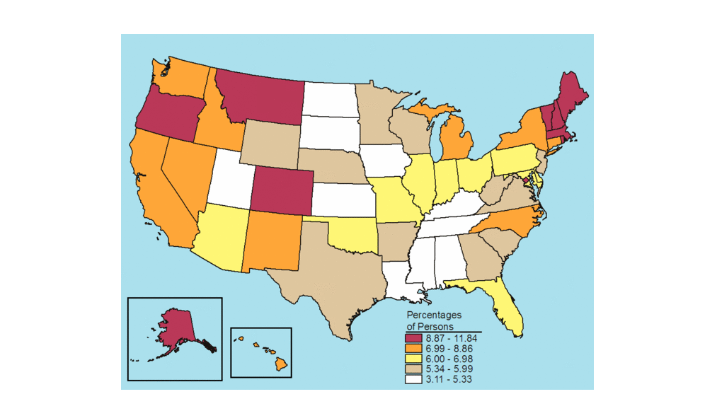 Figure 2.9 Figure 2.9