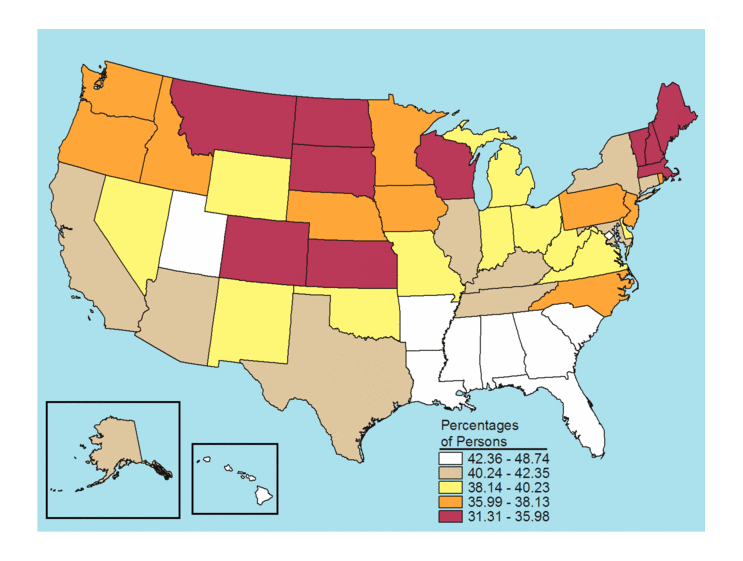 Figure 3.10 Figure 3.10