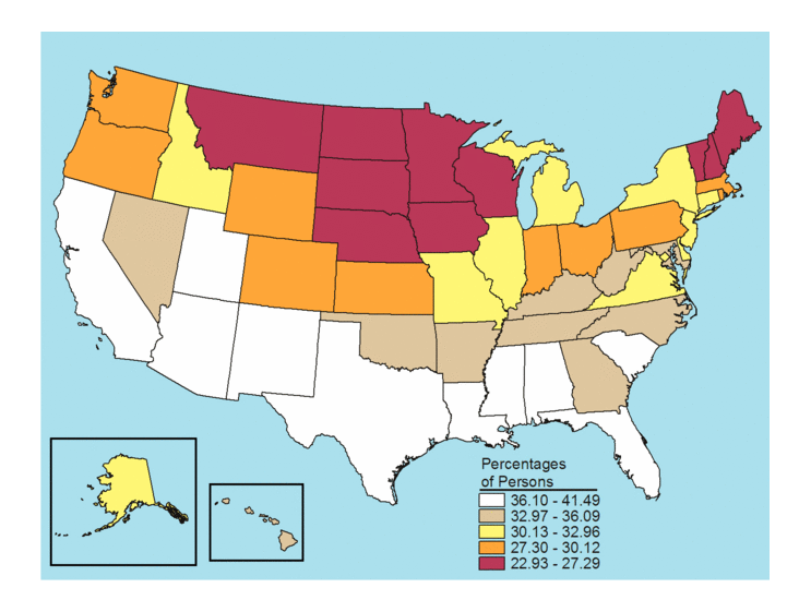 Figure 3.11 Figure 3.11