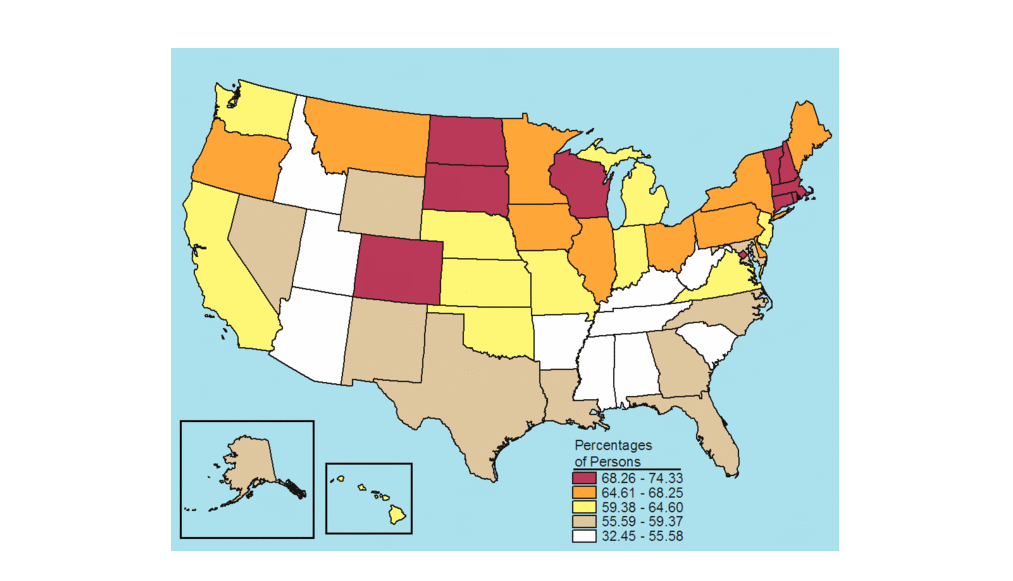 Figure 3.3 Figure 3.3