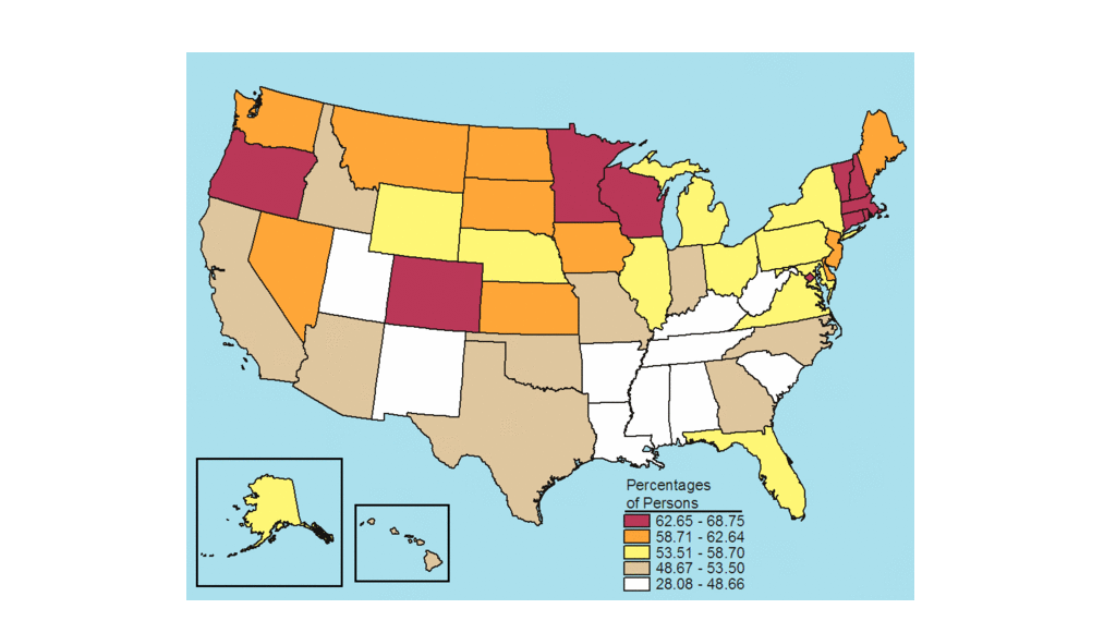 Figure 3.4 Figure 3.4