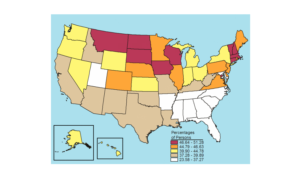 Figure 3.7 Figure 3.7