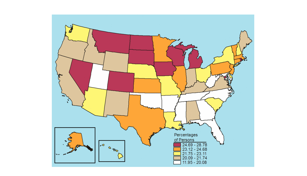 Figure 3.8 Figure 3.8