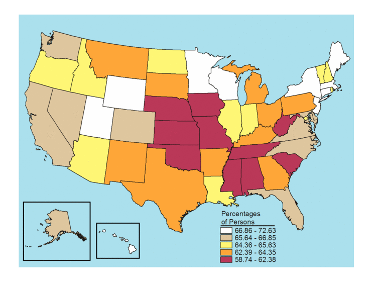 Figure 4.10 Figure 4.10