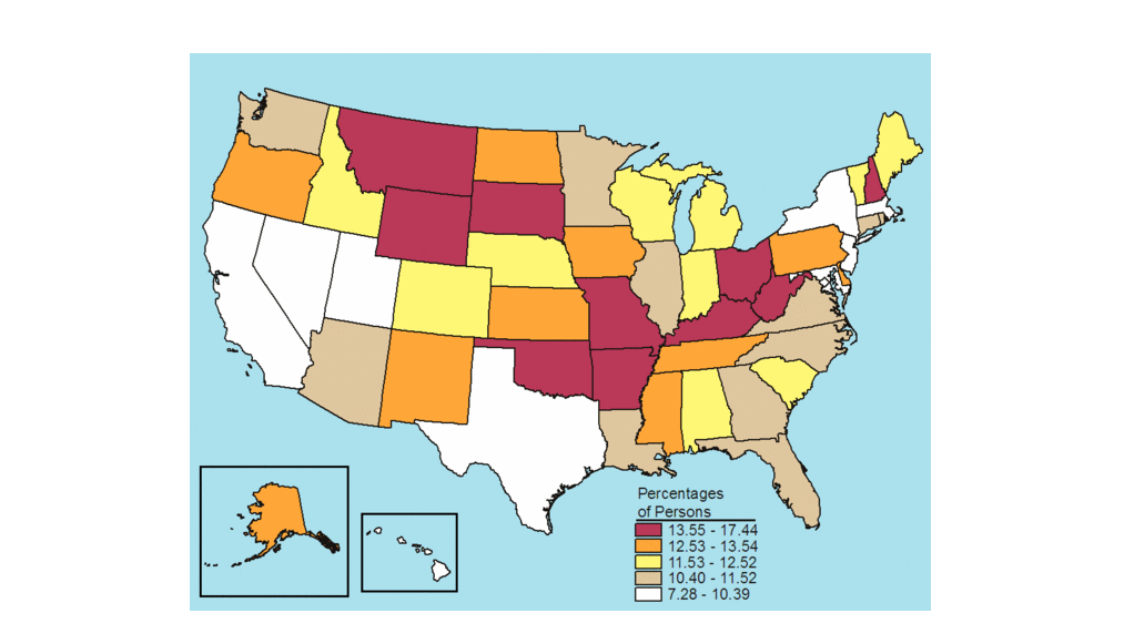 Figure 4.2 Figure 4.2