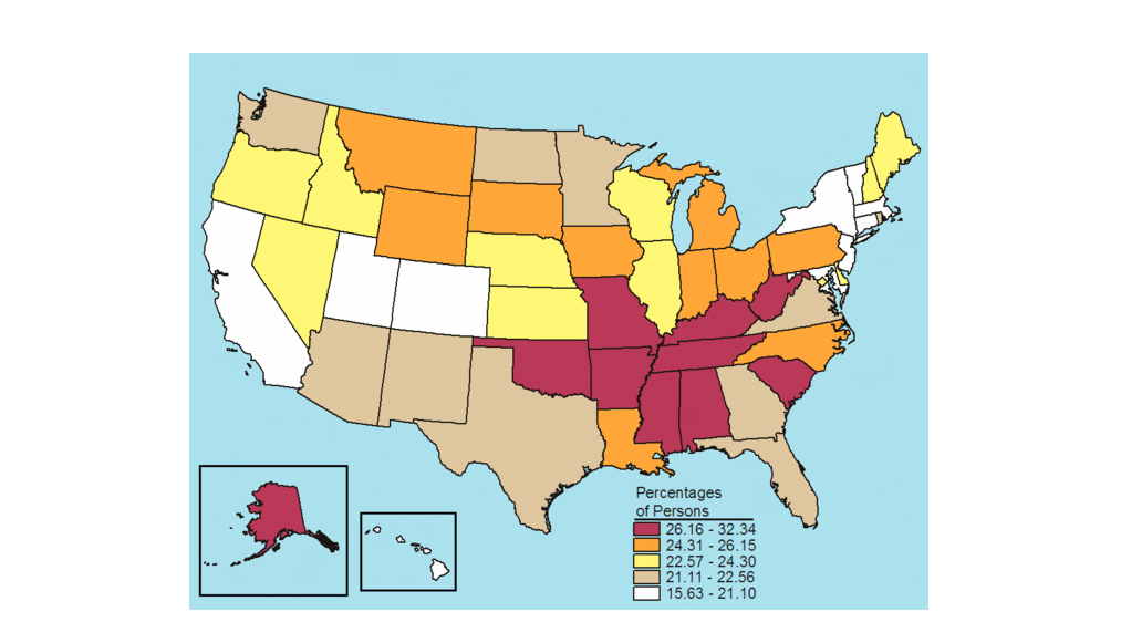 Figure 4.8 Figure 4.8