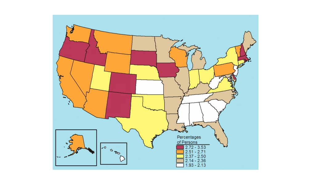 Figure 5.14 Figure 5.14