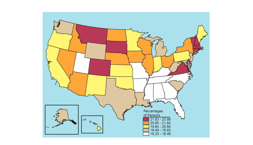 Figure 5.19 Figure 5.19