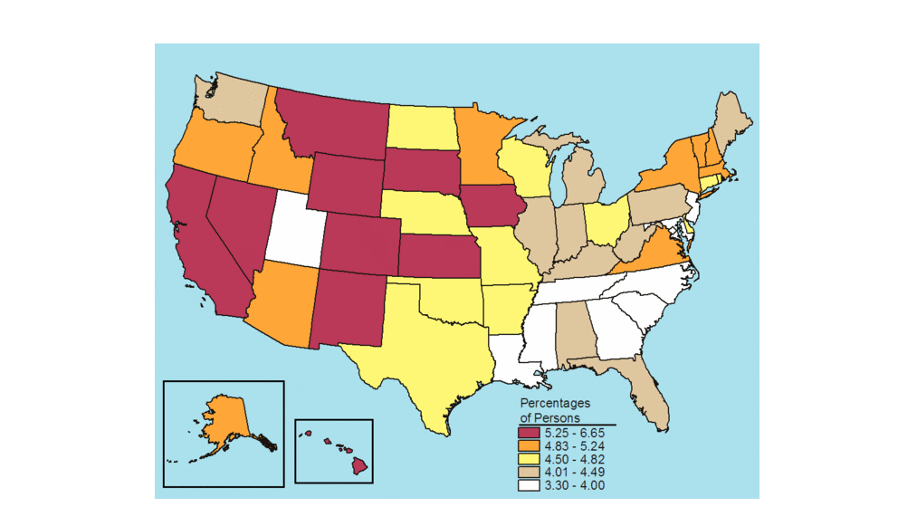Figure 5.2 Figure 5.2