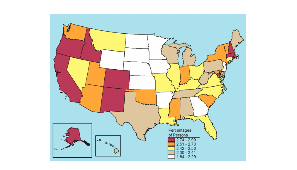Figure 5.21 Figure 5.21