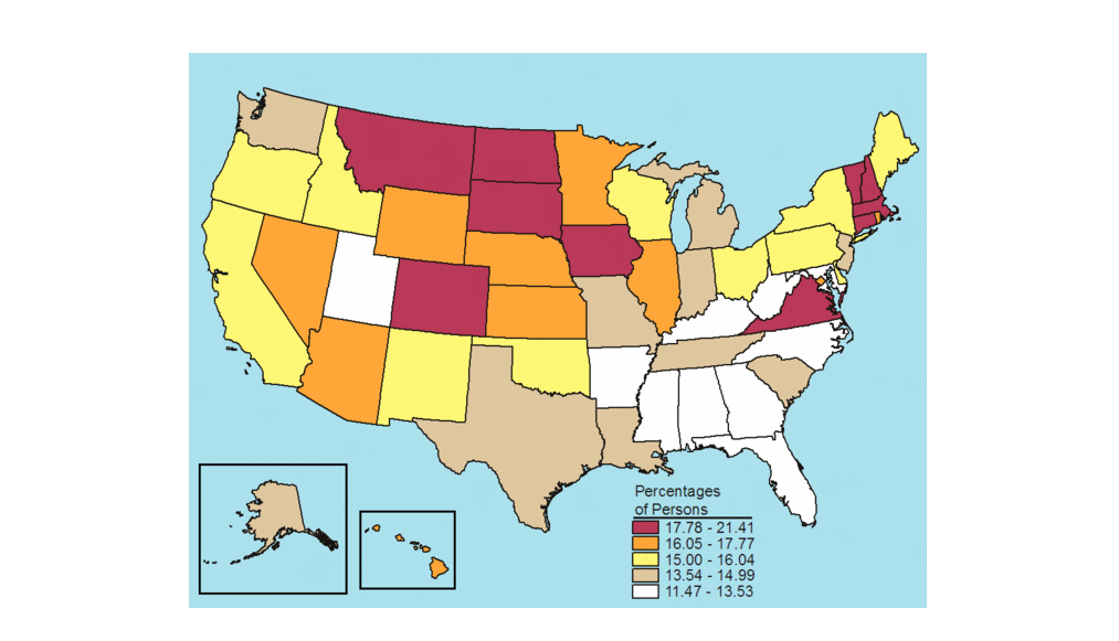 Figure 5.27 Figure 5.27