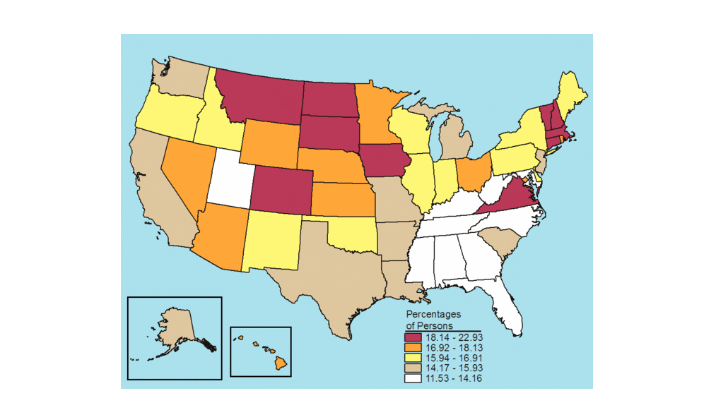 Figure 5.3 Figure 5.3