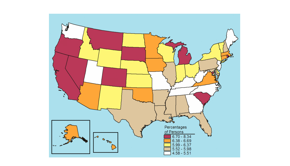 Figure 5.4 Figure 5.4