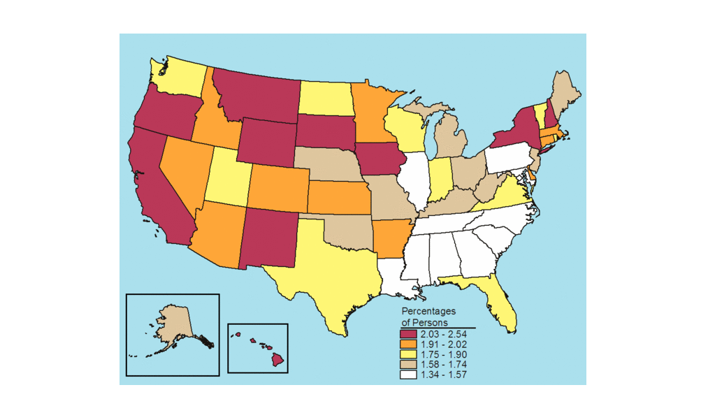 Figure 5.6 Figure 5.6