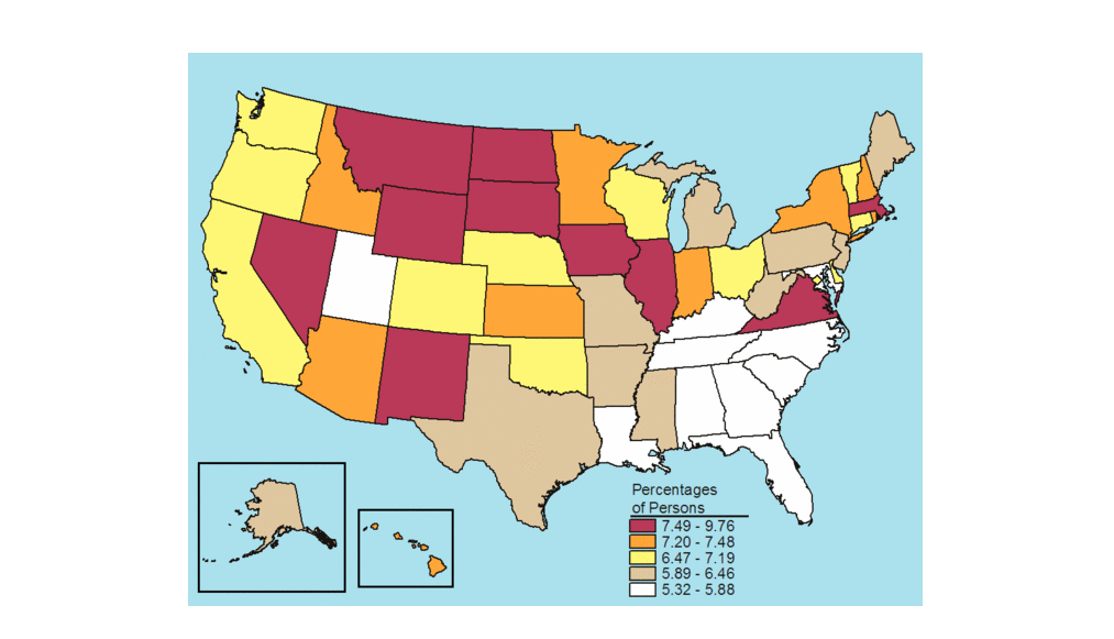 Figure 5.7 Figure 5.7
