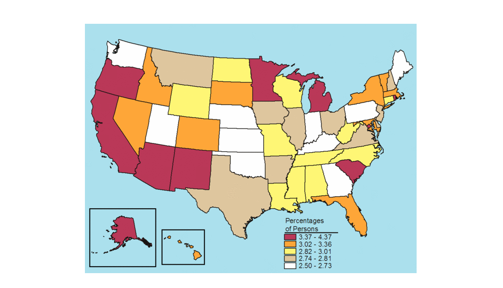 Figure 5.8 Figure 5.8